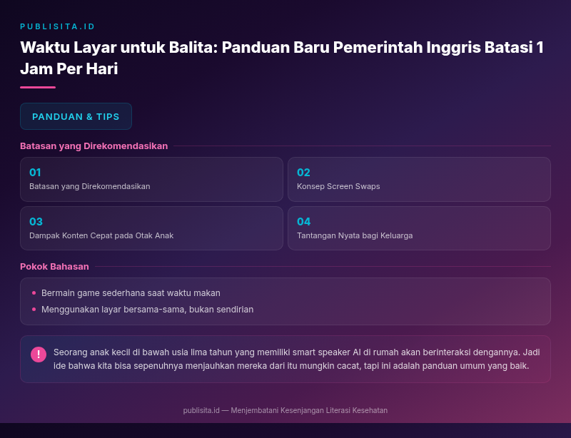 Infografik publisita.id