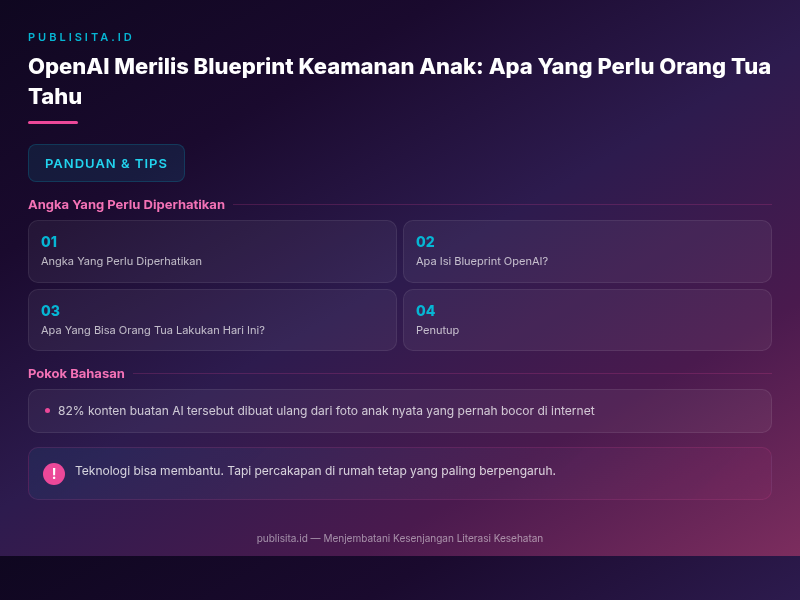 Infografik publisita.id