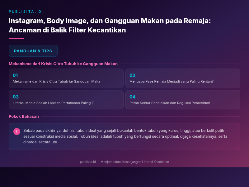 Infografik publisita.id