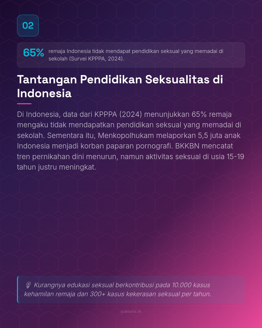 Pendidikan Kesehatan Reproduksi: Peran Pentingnya bagi Masa Depan Remaja