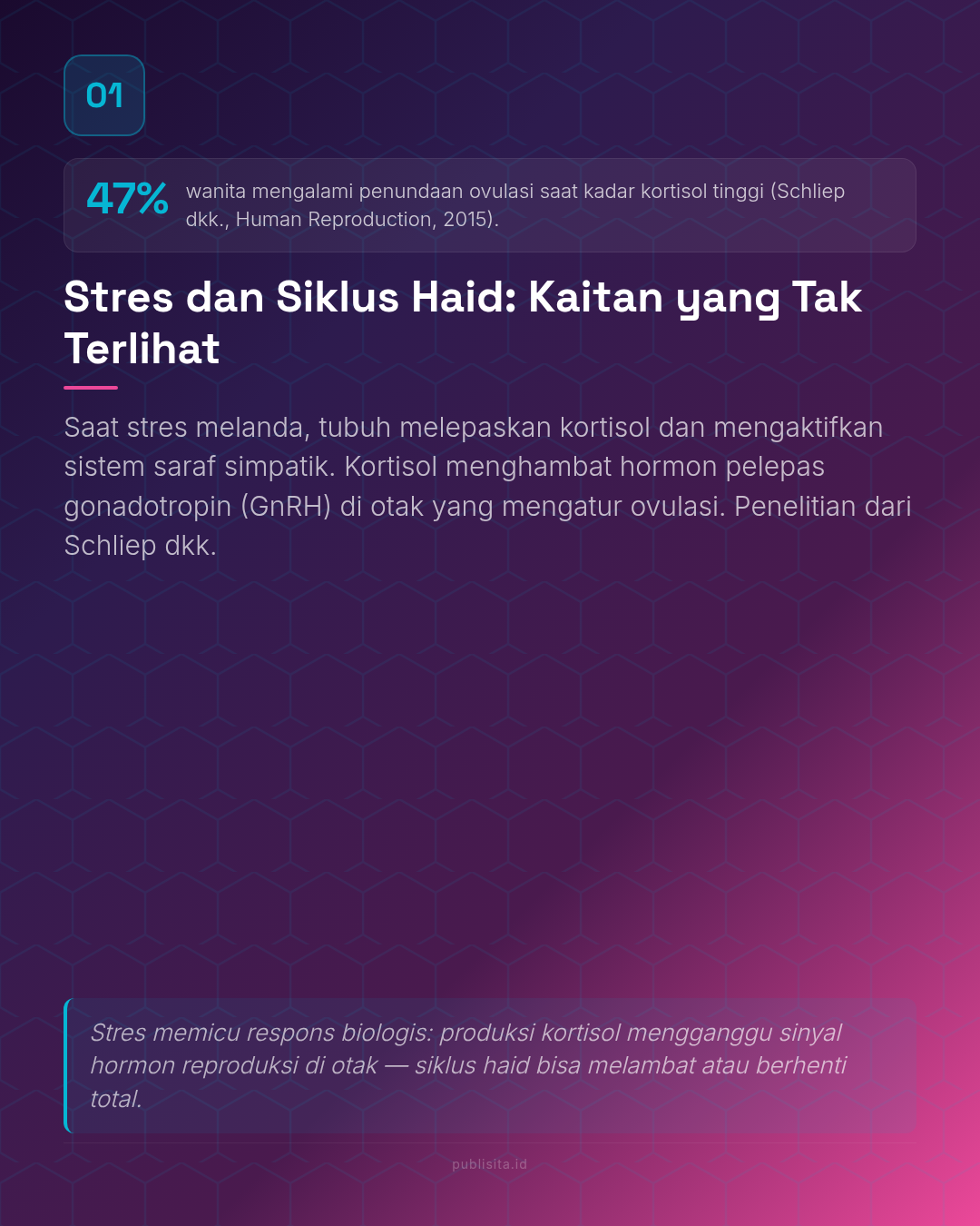 Dampak Stres pada Siklus Haid: Slide 1