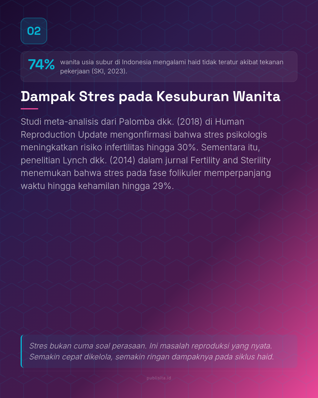 Dampak Stres pada Siklus Haid: Slide 2
